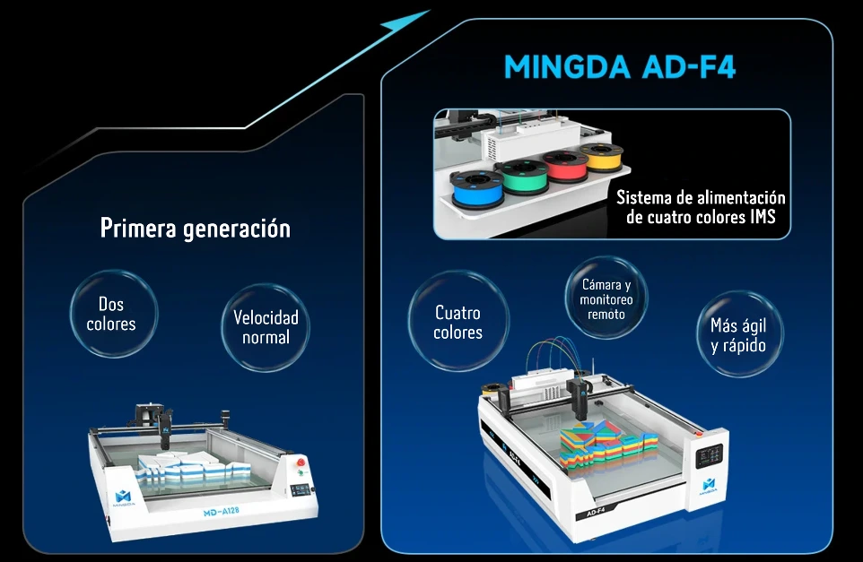 mingda ad-f4 pro